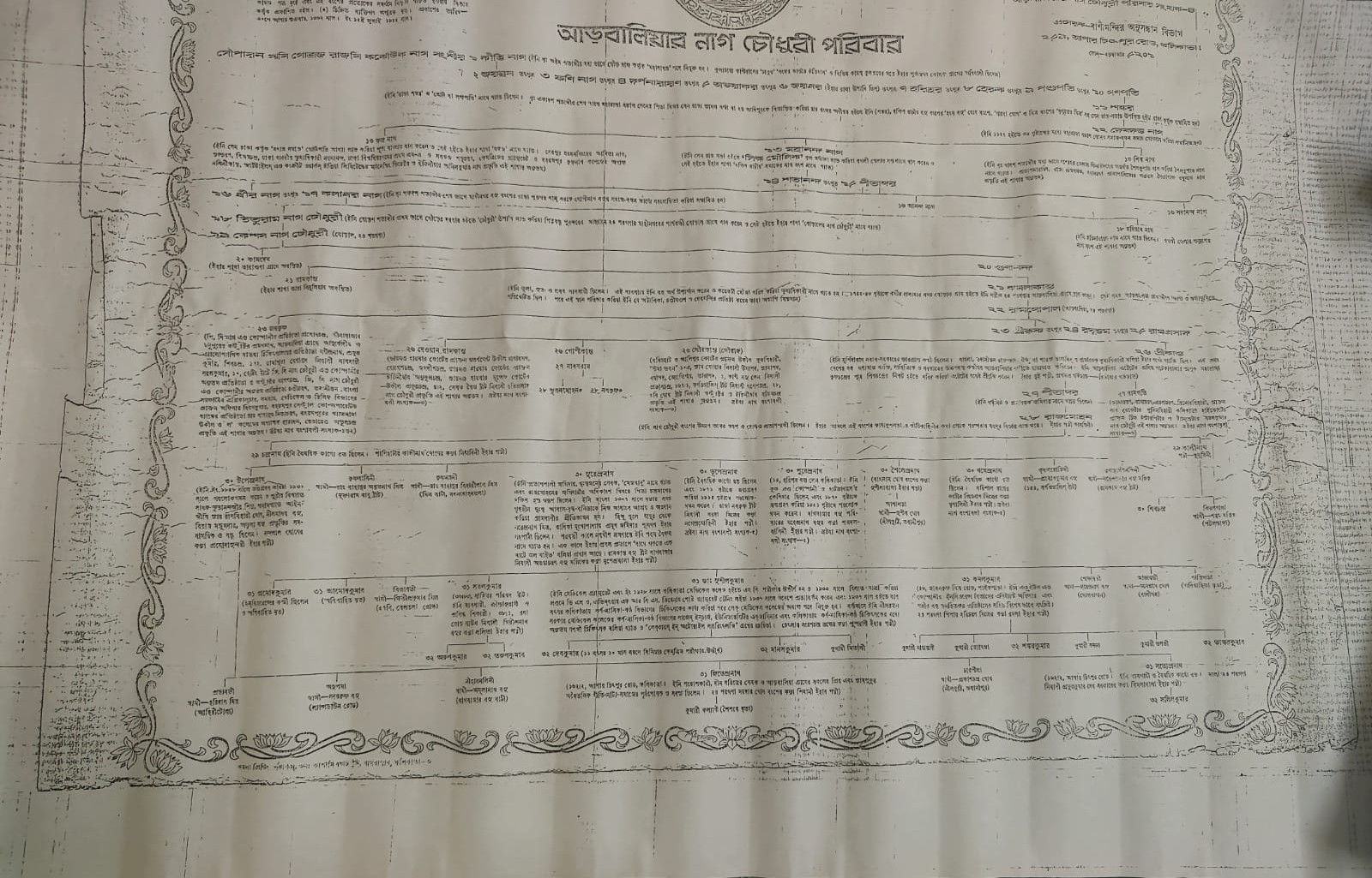 The printed Bengali family tree chart of the Nag Chowdhury family of Arbelia